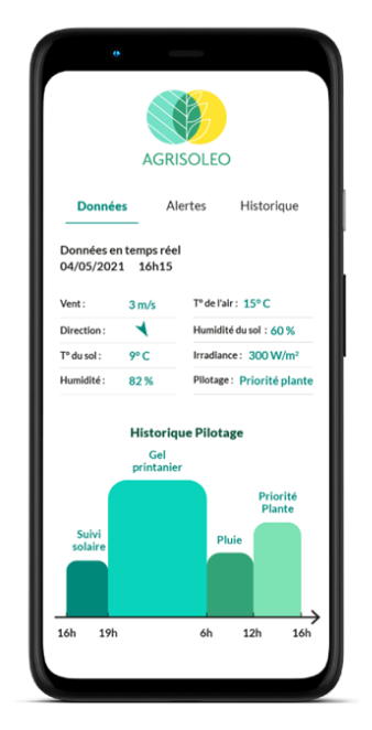Une interface claire, avec l’ensemble des informations en temps réel